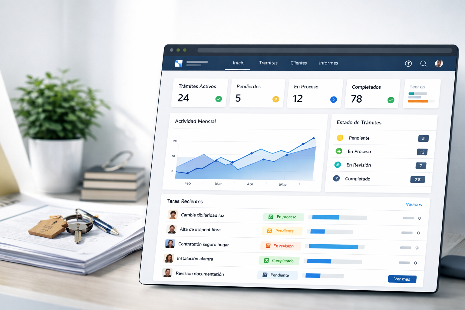 Gestión centralizada de trámites inmobiliarios